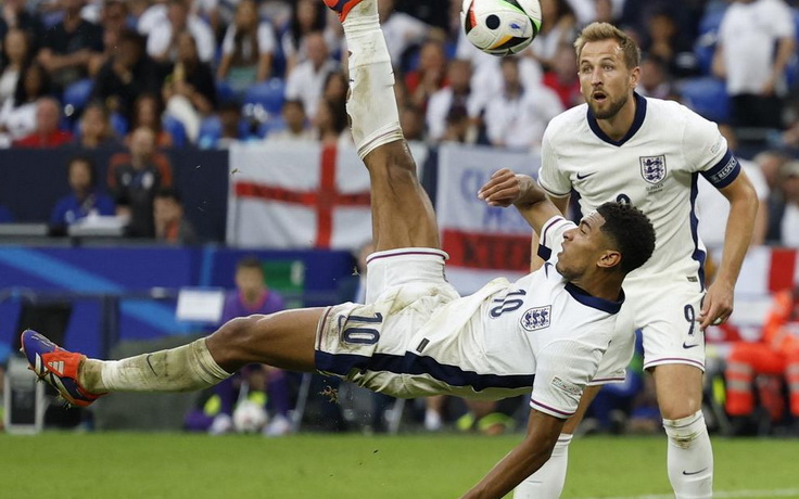 ЕВРО-2024. Англия - Словакия