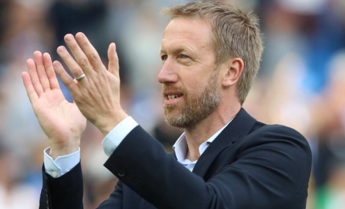 Грэм Поттер