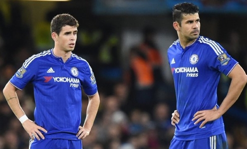 Оскар и Диегу Коста