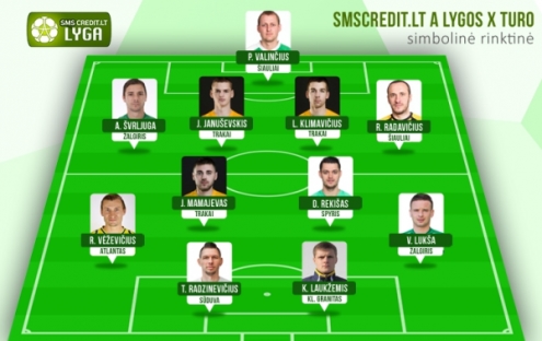 Чемпионат Литвы. Сборная тура